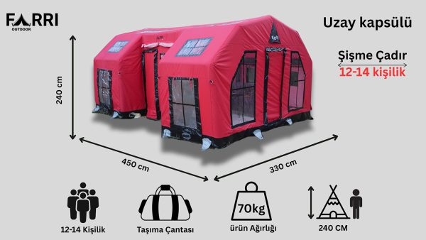 air tents